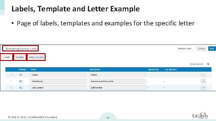 Labels, Template and Letter Example • Page of labels, templates and examples for the