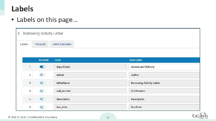 Labels • Labels on this page… © 2018 Ex Libris | Confidential & Proprietary