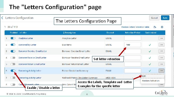 The "Letters Configuration" page The Letters Configuration Page Set letter retention Enable / Disable