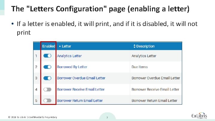 The "Letters Configuration" page (enabling a letter) • If a letter is enabled, it