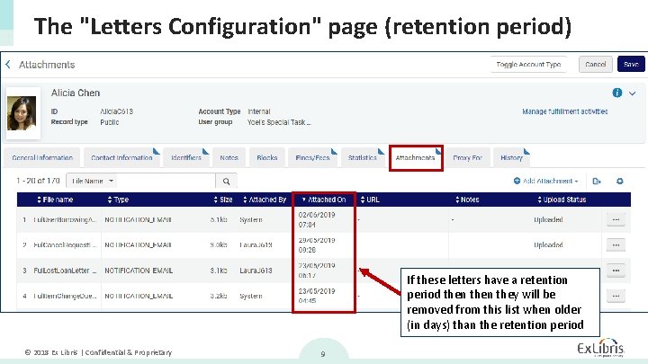 The "Letters Configuration" page (retention period) If these letters have a retention period then