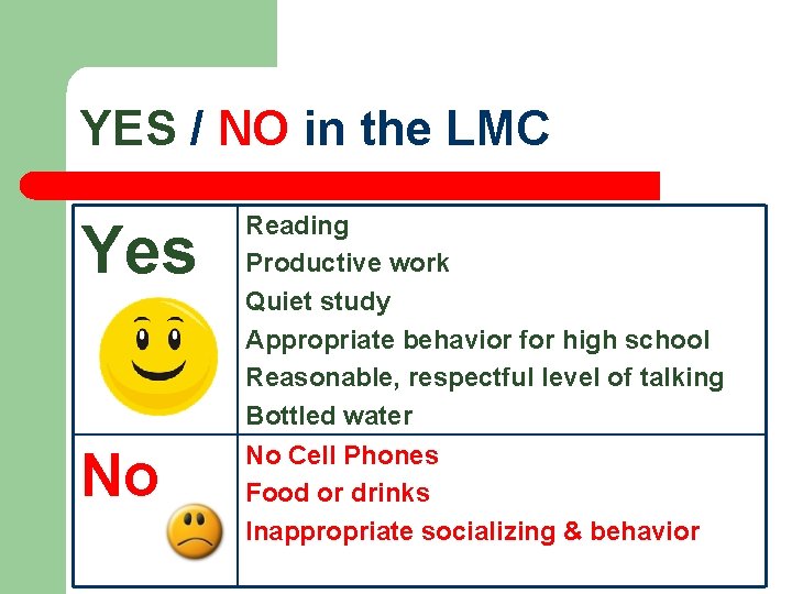 YES / NO in the LMC Yes Reading Productive work Quiet study Appropriate behavior