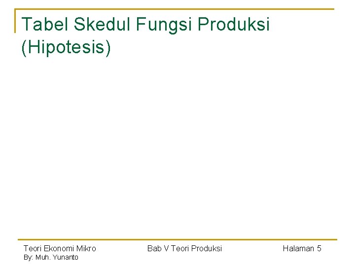 Tabel Skedul Fungsi Produksi (Hipotesis) Teori Ekonomi Mikro By: Muh. Yunanto Bab V Teori