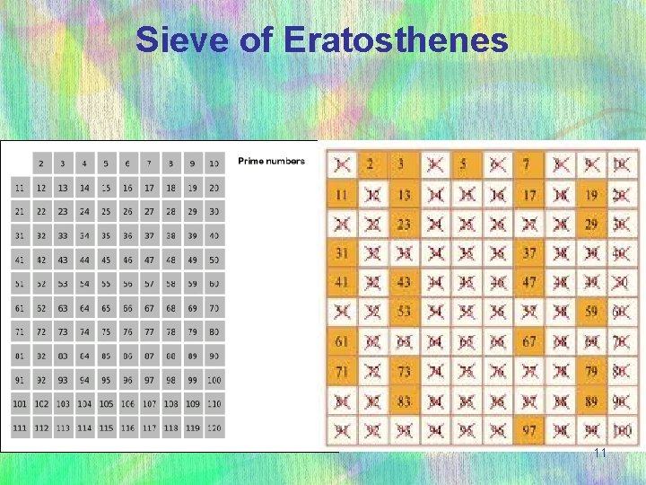 Sieve of Eratosthenes 11 