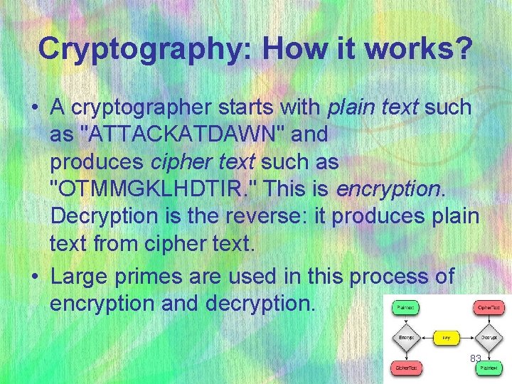 Cryptography: How it works? • A cryptographer starts with plain text such as "ATTACKATDAWN"