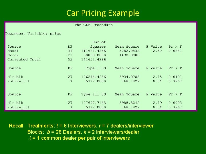 Car Pricing Example Recall: Treatments: t = 8 Interviewers, r = 7 dealers/interviewer Blocks: