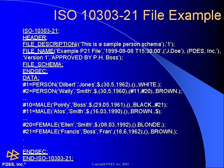 ISO 10303 -21 File Example ISO-10303 -21; HEADER; FILE_DESCRIPTION((‘This is a sample person schema’),