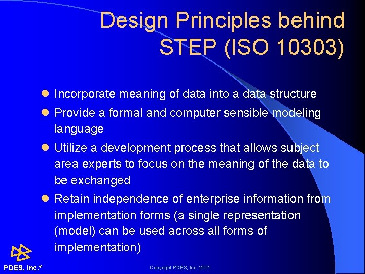 Design Principles behind STEP (ISO 10303) l Incorporate meaning of data into a data