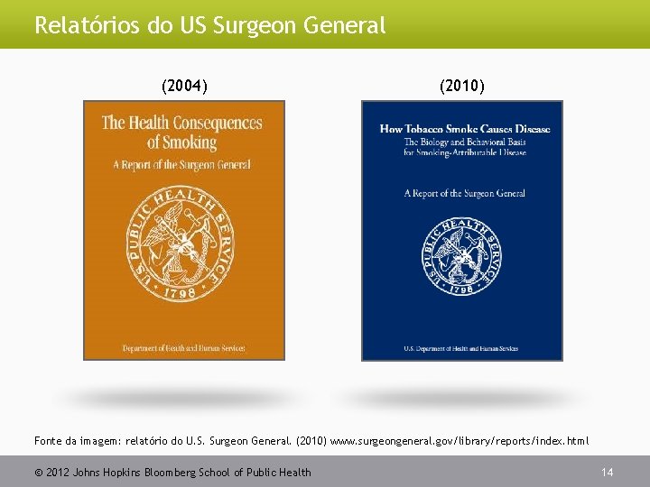 Relatórios do US Surgeon General (2004) (2010) Fonte da imagem: relatório do U. S.