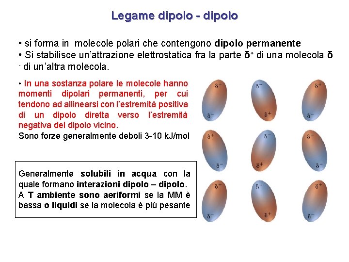 Legame dipolo - dipolo • si forma in molecole polari che contengono dipolo permanente
