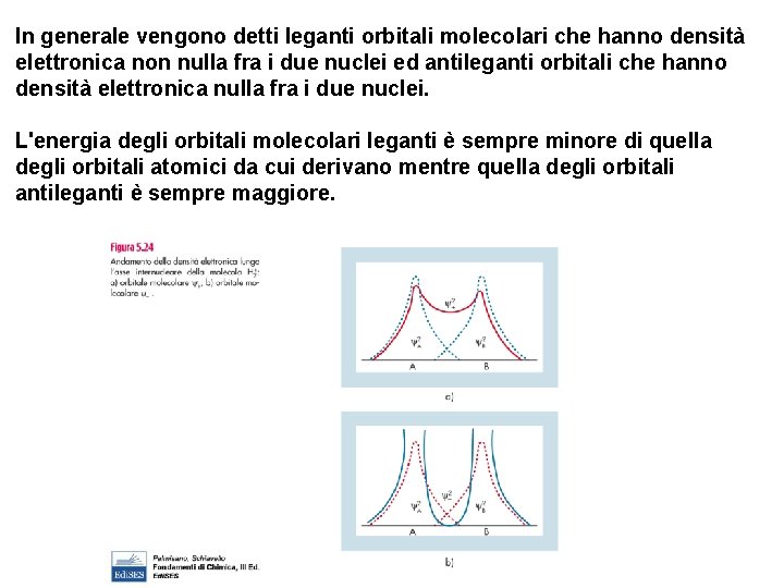 In generale vengono detti leganti orbitali molecolari che hanno densità elettronica non nulla fra