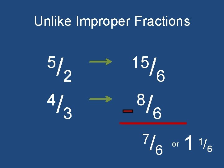 Unlike Improper Fractions 5/ 4/ 2 15/ 3 8/ 6 6 7/ 6 or