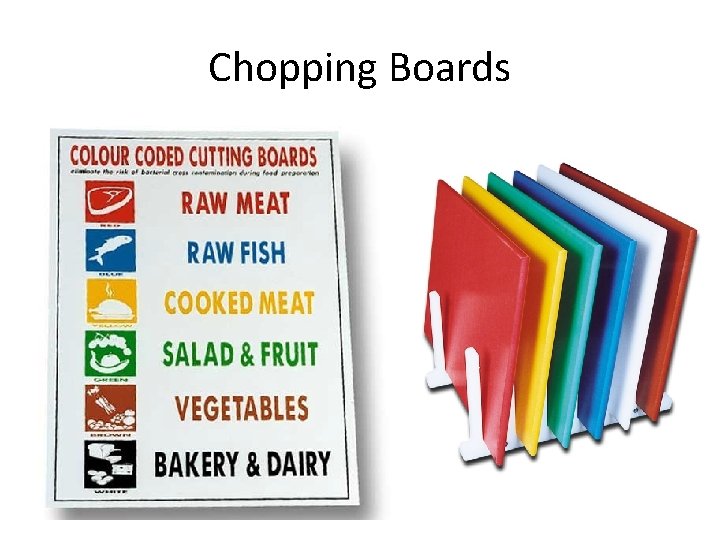 Chopping Boards 