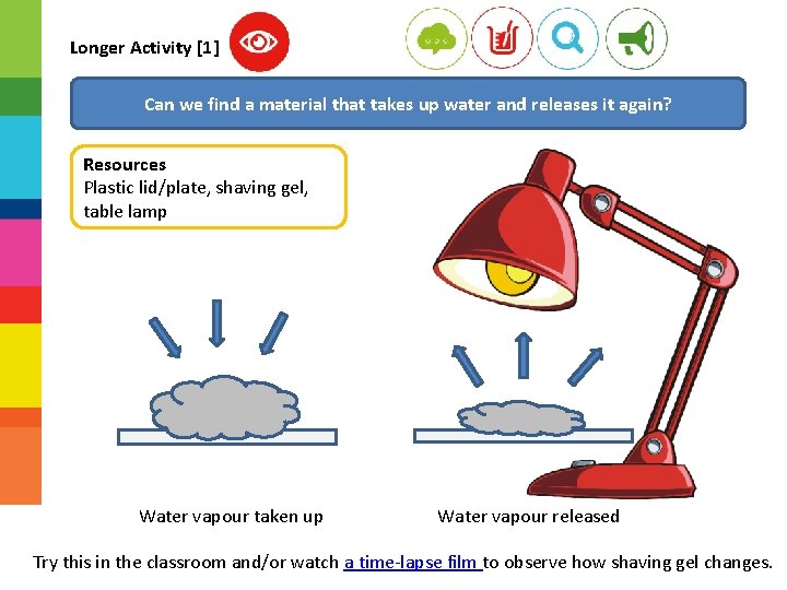 Longer Activity [1] Can we find a material that takes up water and releases