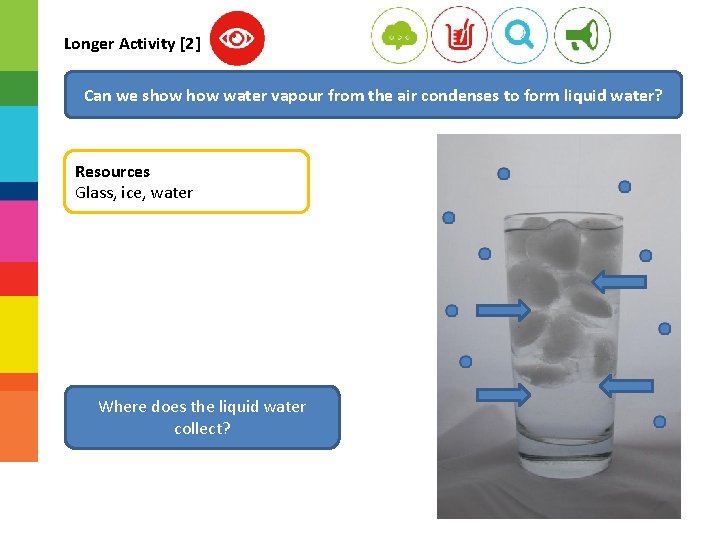 Longer Activity [2] Can we show water vapour from the air condenses to form