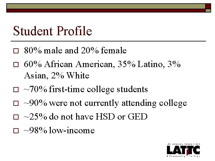 Student Profile o o o 80% male and 20% female 60% African American, 35%