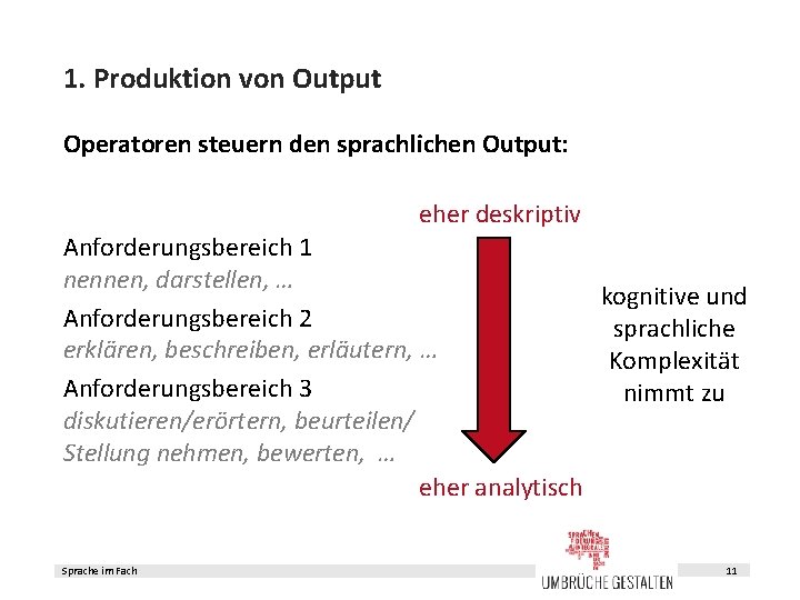 1. Produktion von Output Operatoren steuern den sprachlichen Output: eher deskriptiv Anforderungsbereich 1 nennen,