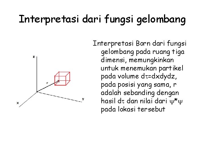 Interpretasi dari fungsi gelombang Interpretasi Born dari fungsi gelombang pada ruang tiga dimensi, memungkinkan