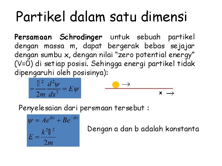 Partikel dalam satu dimensi Persamaan Schrodinger untuk sebuah partikel dengan massa m, dapat bergerak