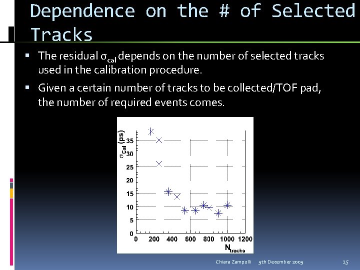 Dependence on the # of Selected Tracks The residual σcal depends on the number