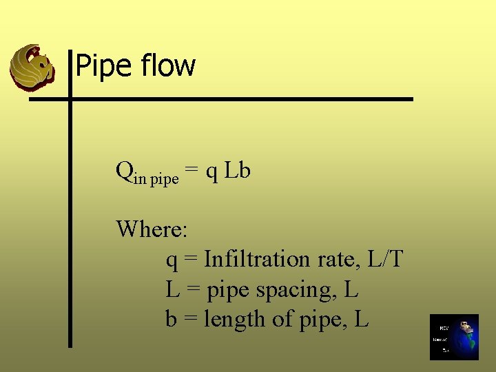 Pipe flow Qin pipe = q Lb Where: q = Infiltration rate, L/T L