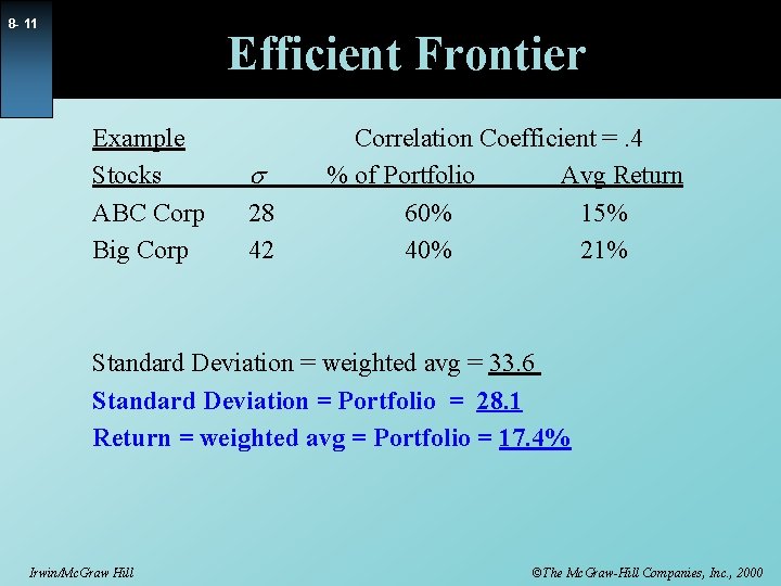 8 - 11 Efficient Frontier Example Stocks ABC Corp Big Corp s 28 42