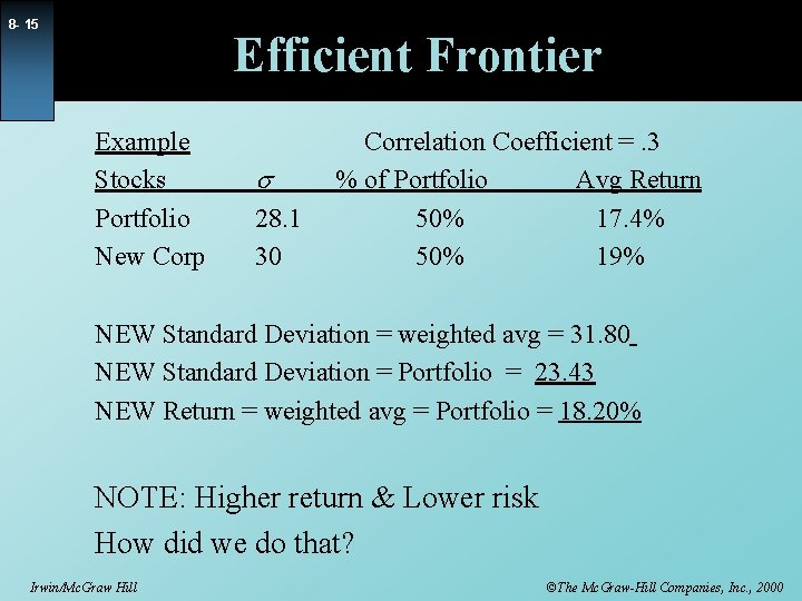 8 - 15 Efficient Frontier Example Stocks Portfolio New Corp s 28. 1 30