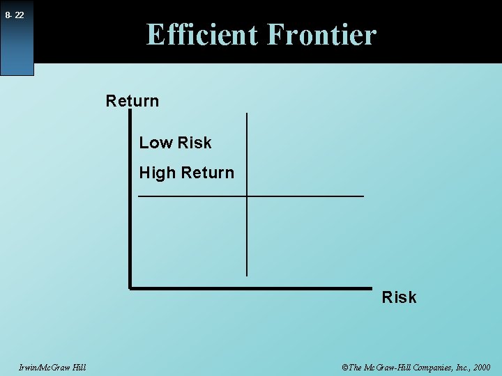 8 - 22 Efficient Frontier Return Low Risk High Return Risk Irwin/Mc. Graw Hill