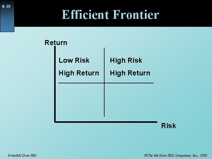 8 - 23 Efficient Frontier Return Low Risk High Return Risk Irwin/Mc. Graw Hill
