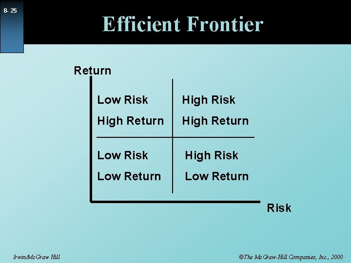 8 - 25 Efficient Frontier Return Low Risk High Return Low Risk High Risk