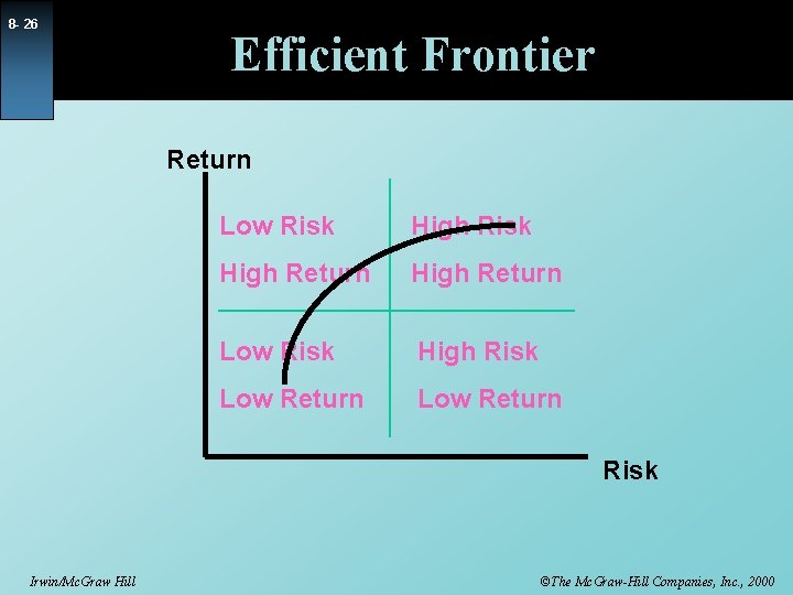 8 - 26 Efficient Frontier Return Low Risk High Return Low Risk High Risk