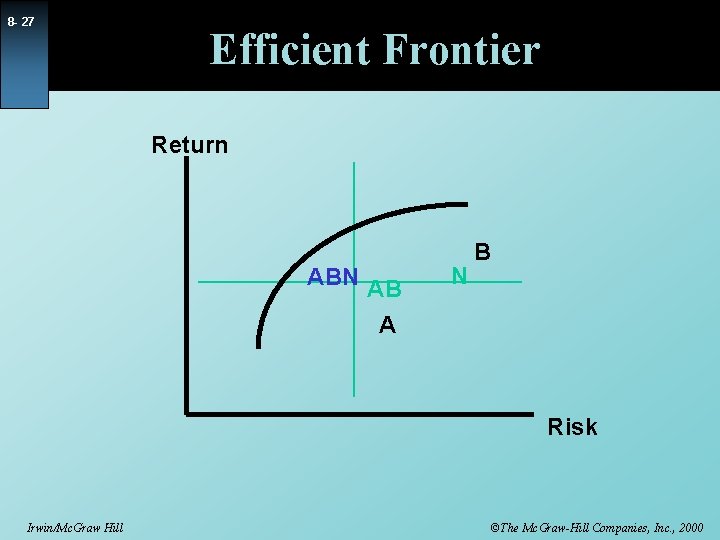 8 - 27 Efficient Frontier Return ABN AB A N B Risk Irwin/Mc. Graw