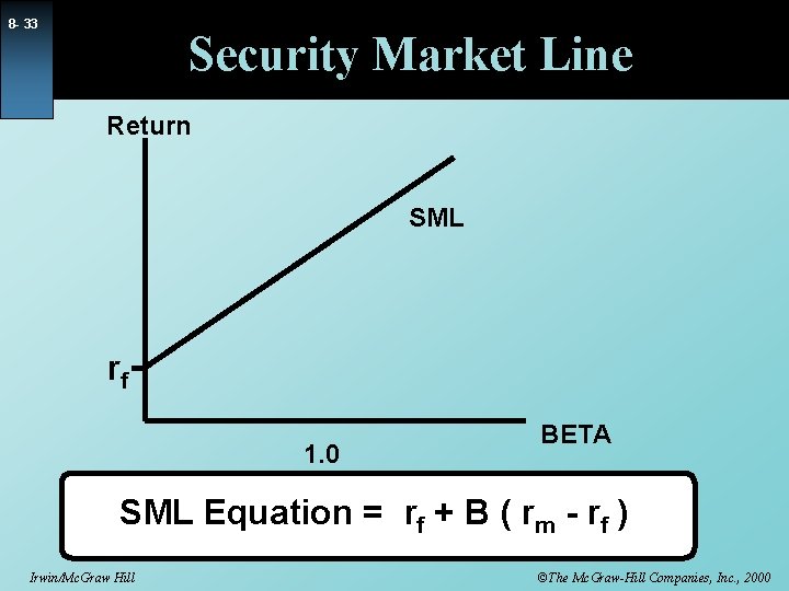 8 - 33 Security Market Line Return SML rf 1. 0 BETA SML Equation