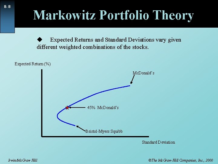 8 - 8 Markowitz Portfolio Theory u Expected Returns and Standard Deviations vary given