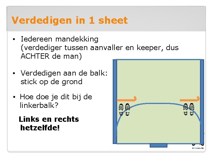 Verdedigen in 1 sheet • Iedereen mandekking (verdediger tussen aanvaller en keeper, dus ACHTER