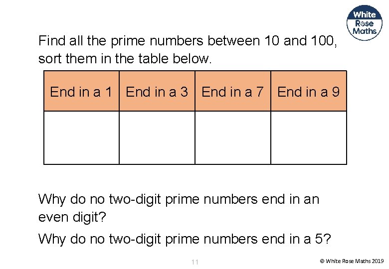 Find all the prime numbers between 10 and 100, sort them in the table