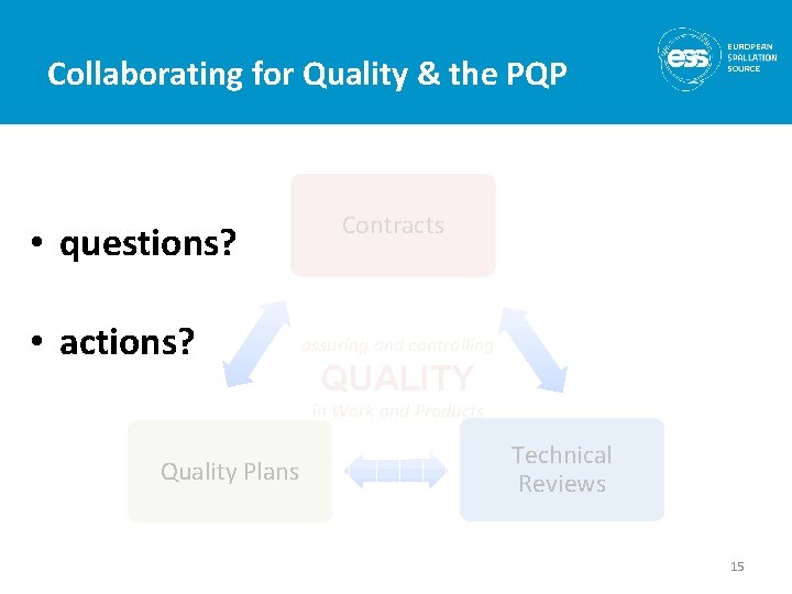 Collaborating for Quality & the PQP • questions? • actions? Contracts assuring and controlling
