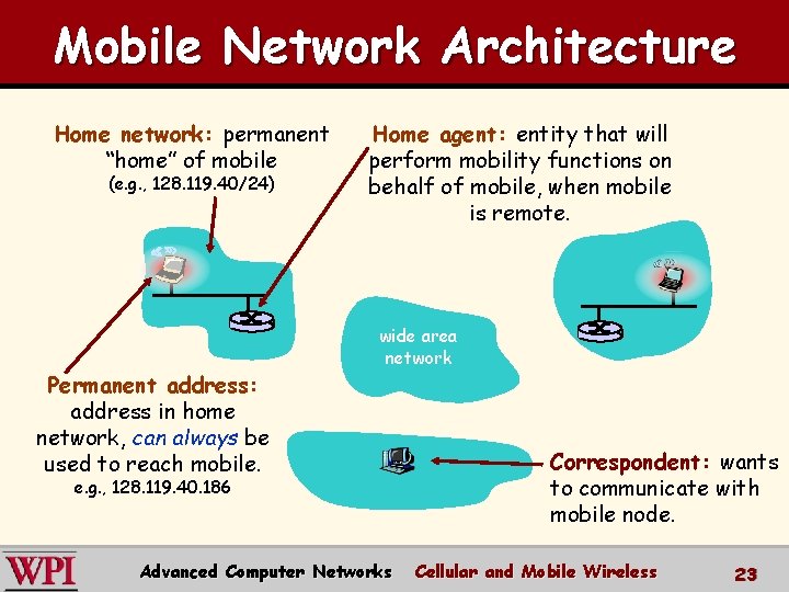 Mobile Network Architecture Home network: permanent “home” of mobile (e. g. , 128. 119.