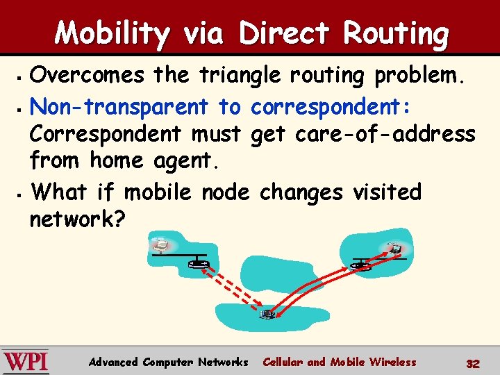 Mobility via Direct Routing Overcomes the triangle routing problem. § Non-transparent to correspondent: Correspondent Mobility via Direct Routing Overcomes the triangle routing problem. § Non-transparent to correspondent: Correspondent