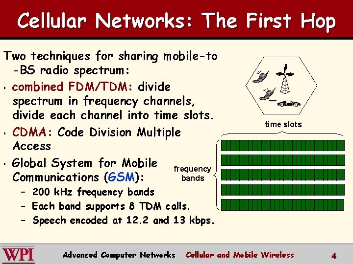 Cellular Networks: The First Hop Two techniques for sharing mobile-to -BS radio spectrum: §
