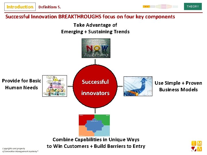 Introduction Definitions 5. THEORY Successful Innovation BREAKTHROUGHS focus on four key components Take Advantage