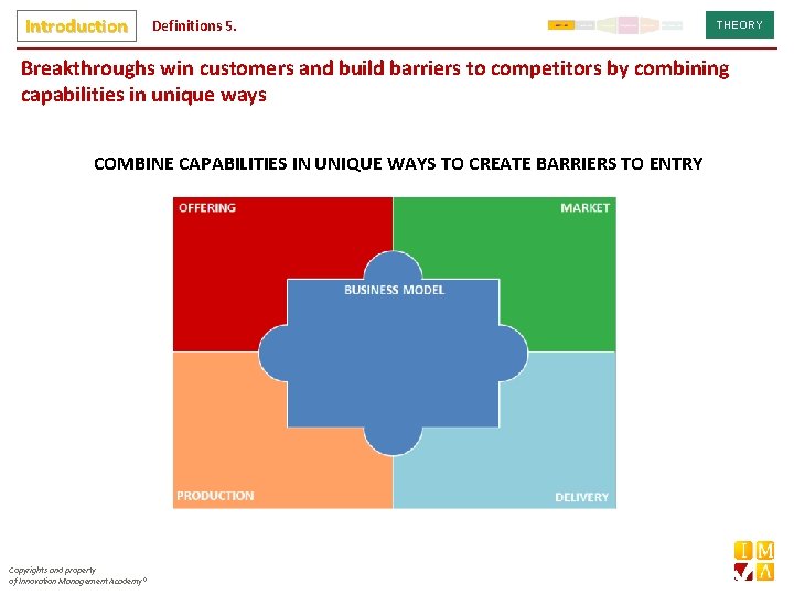 Introduction Definitions 5. THEORY Breakthroughs win customers and build barriers to competitors by combining