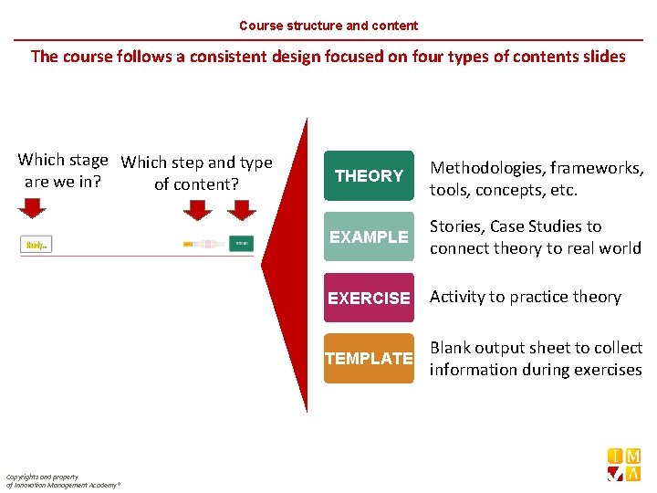 Course structure and content The course follows a consistent design focused on four types