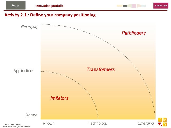Innovation portfolio EXERCISE Activity 2. 1. : Define your company positioning Emerging Pathfinders Transformers