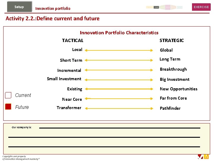 EXERCISE Innovation portfolio Activity 2. 2. : Define current and future Innovation Portfolio Characteristics
