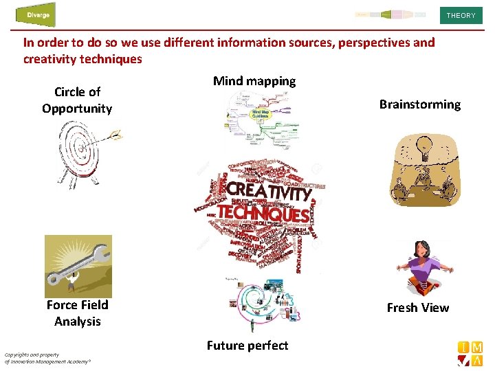 THEORY In order to do so we use different information sources, perspectives and creativity