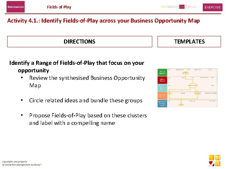 Fields of Play EXERCISE Activity 4. 1. : Identify Fields-of-Play across your Business Opportunity