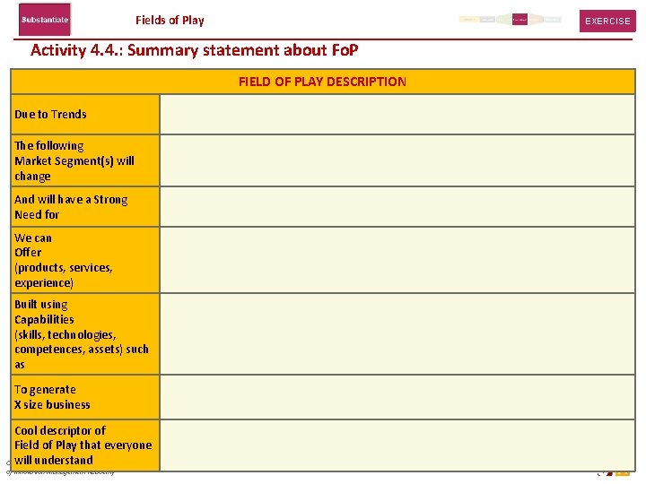 Fields of Play EXERCISE Activity 4. 4. : Summary statement about Fo. P FIELD