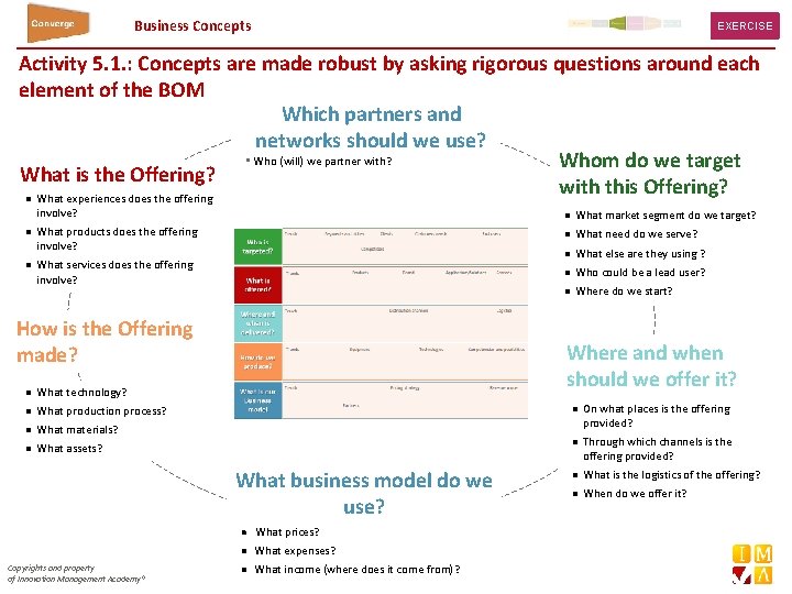 Business Concepts EXERCISE Activity 5. 1. : Concepts are made robust by asking rigorous