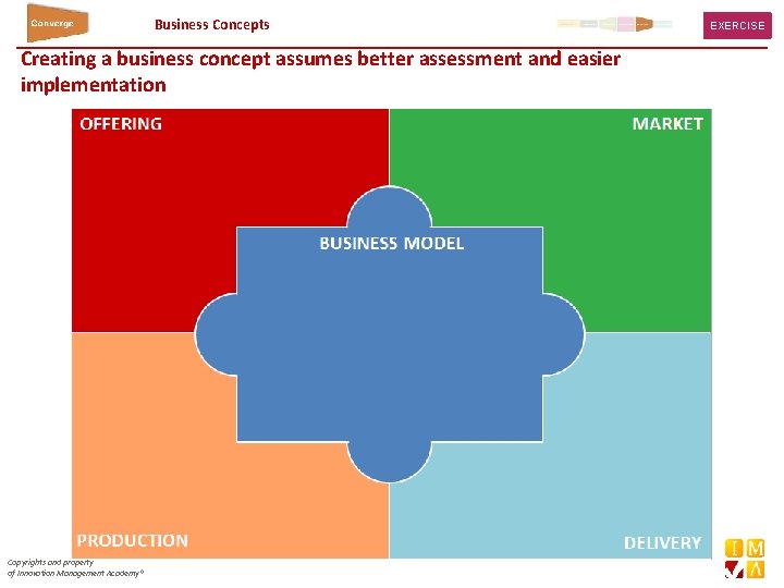 Business Concepts Creating a business concept assumes better assessment and easier implementation Copyrights and